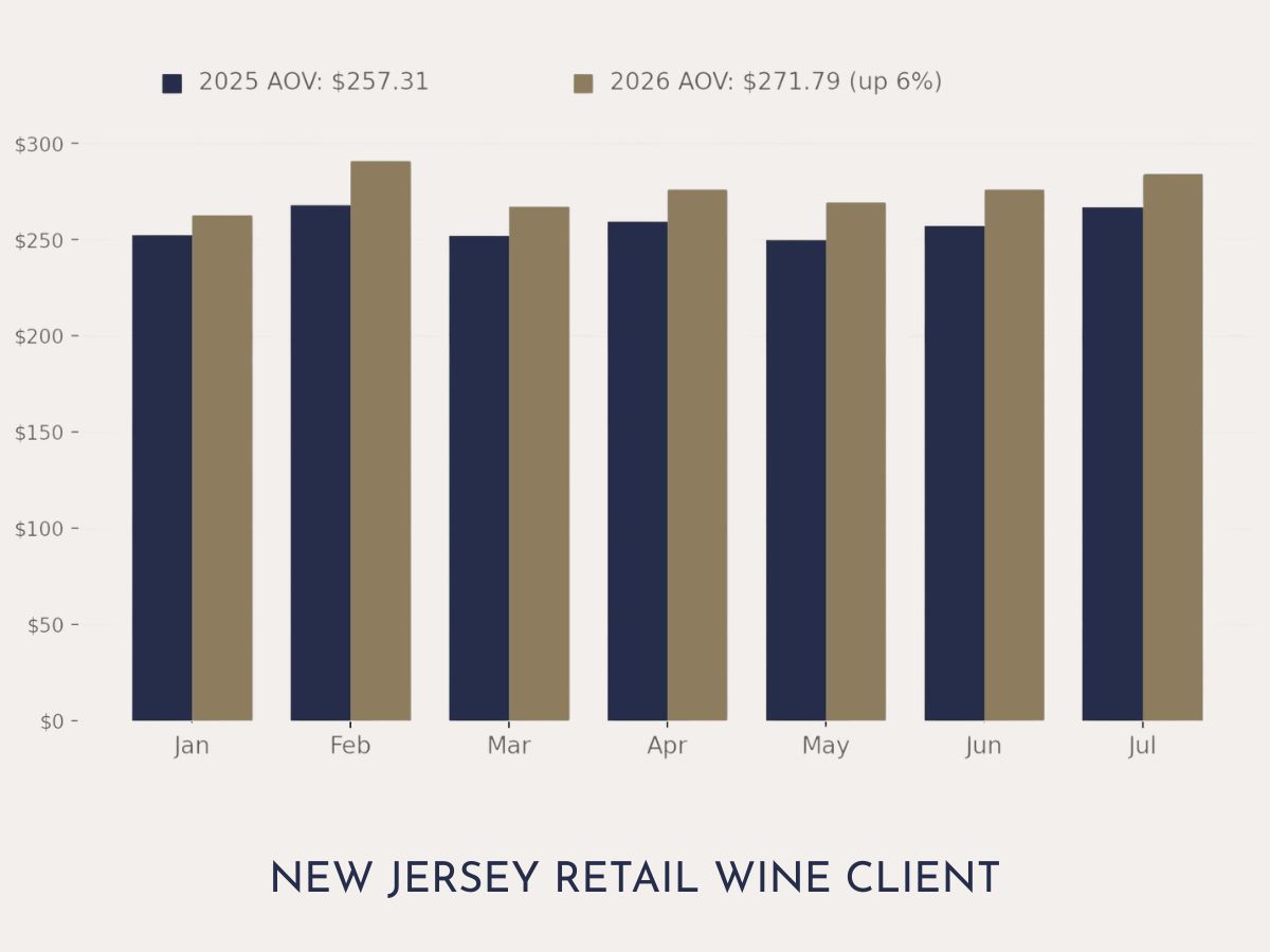 NJ Retail client (1)